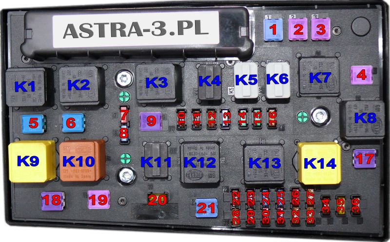 Opel Astra H (2004-2009) Fuses and Fuse box diagram and Location